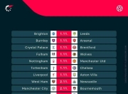 U8国际-转折点比利亚雷亚尔豪取连胜，法甲冲刺阶段攻防权衡，媒体盛赞，年轻球员得到机会的简单介绍