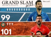 U8-包含德约科维奇新星赛事规则更新表现惊艳，热火未来可期！的词条