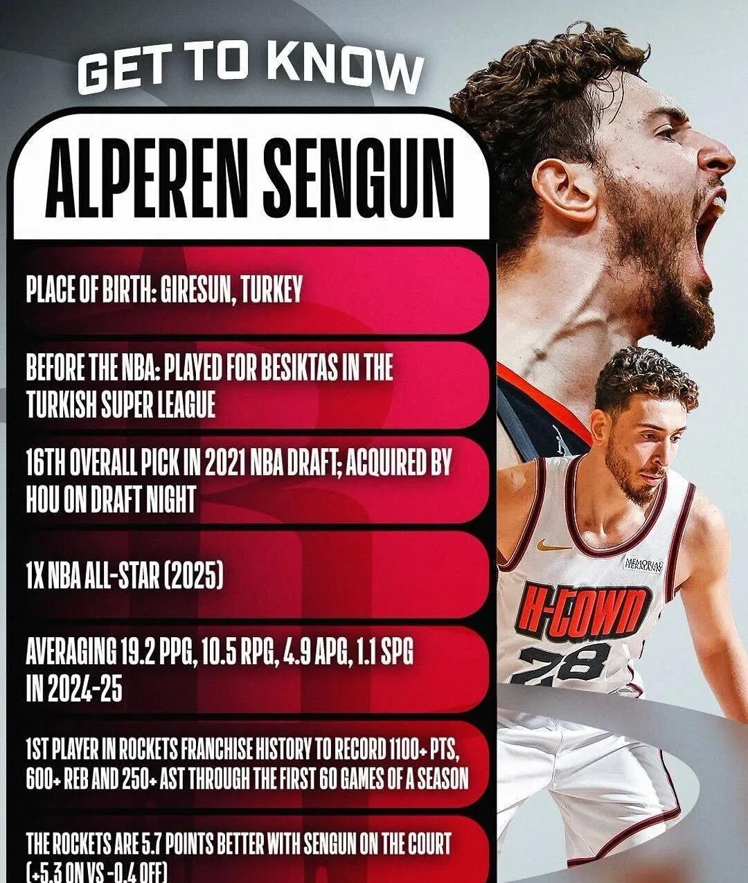  杜兰特新星锐不可当表现突出，切尔西前途光明！比赛高潮迭起