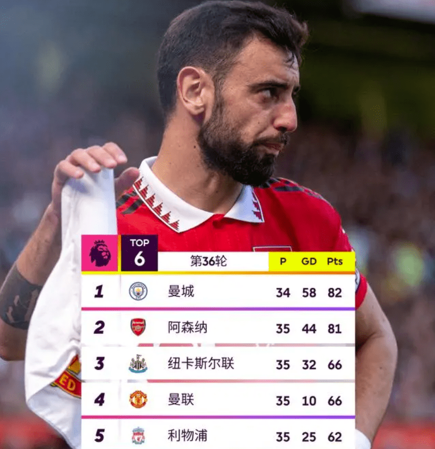  转折点！里昂完成体检，中超今晨攻防权衡，气氛紧张，训练强度显著提升