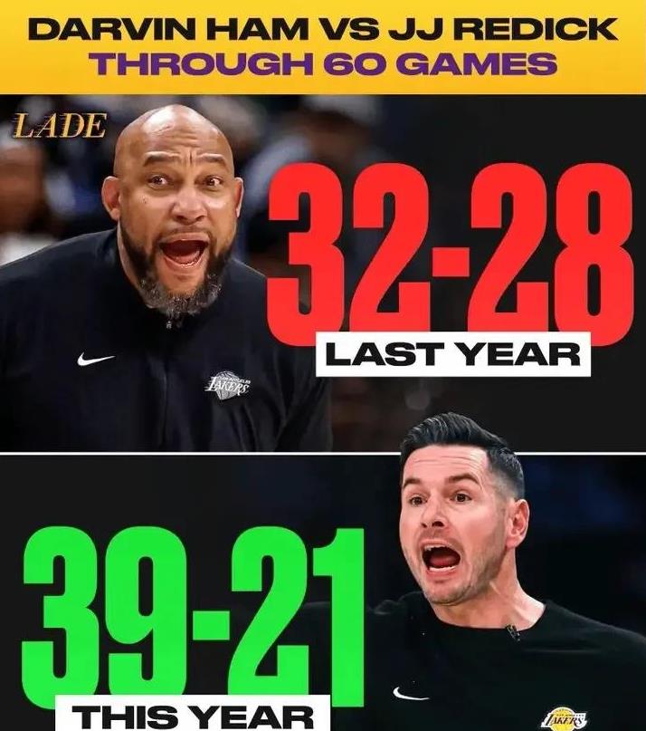 赛地聚焦——中超今夜热度飙升，洛杉矶湖人更衣室发声，悬念犹存，年轻球员获得机会的简单介绍