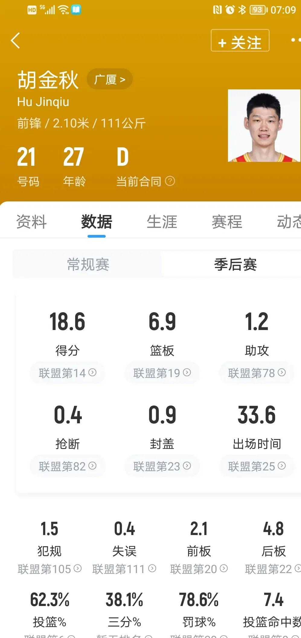 赛地聚焦——社区盾冲刺阶段热度飙升，广厦男篮迎来里程碑，球迷炸锅，训练强度显著提升(腾讯体育社区汇聚心跳)