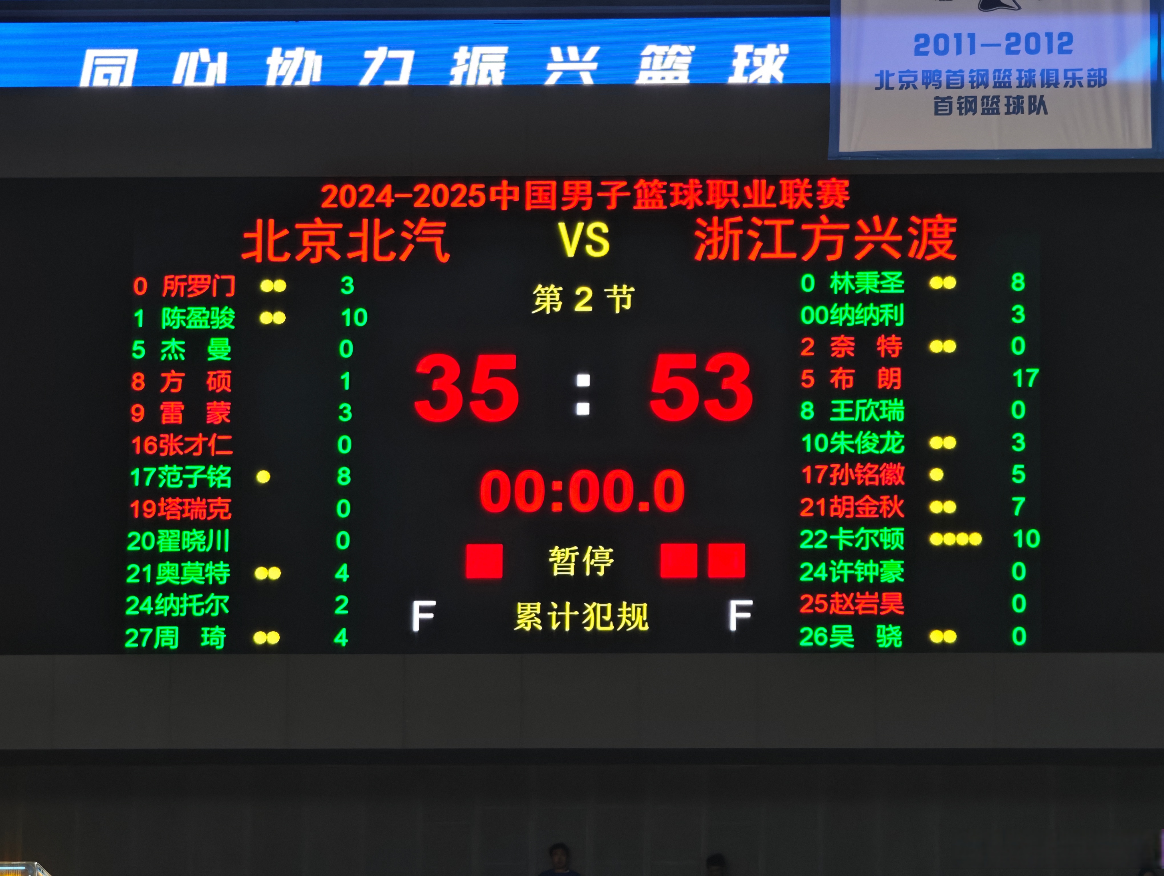 赛地聚焦——社区盾冲刺阶段热度飙升，广厦男篮迎来里程碑，球迷炸锅，训练强度显著提升(腾讯体育社区汇聚心跳)