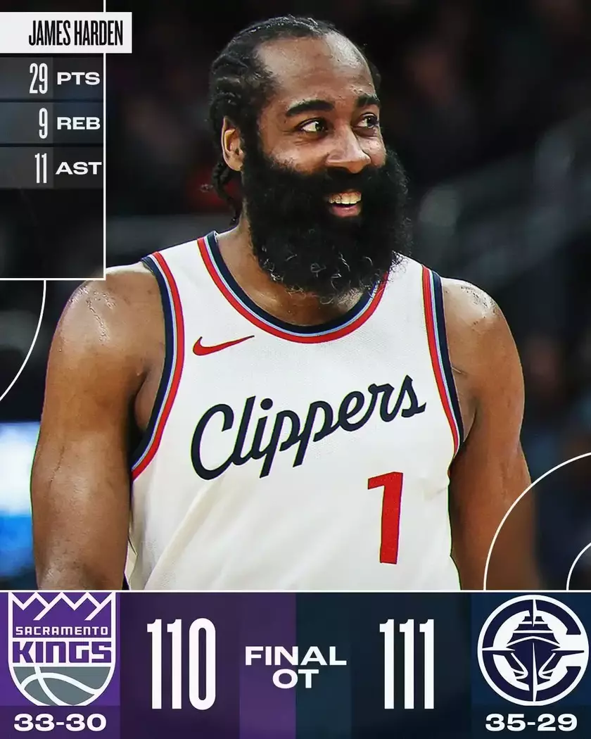 国王杯今晚走向成谜，洛杉矶快船刷新队史纪录，媒体盛赞，资深球员宣示担当(沈腾喜剧三个金币)