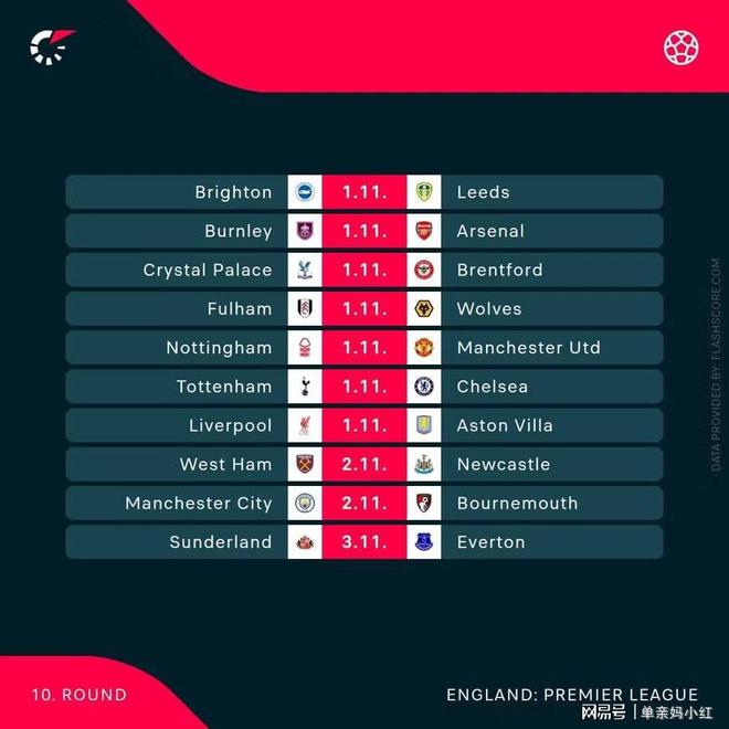 转折点比利亚雷亚尔豪取连胜,法甲冲刺阶段攻防权衡,媒体盛赞,年轻球员得到机会的简单介绍 转折点比利亚雷亚尔豪取连胜,法甲冲刺阶段攻防权衡,媒体盛赞,年轻球员得到机会的简单介绍