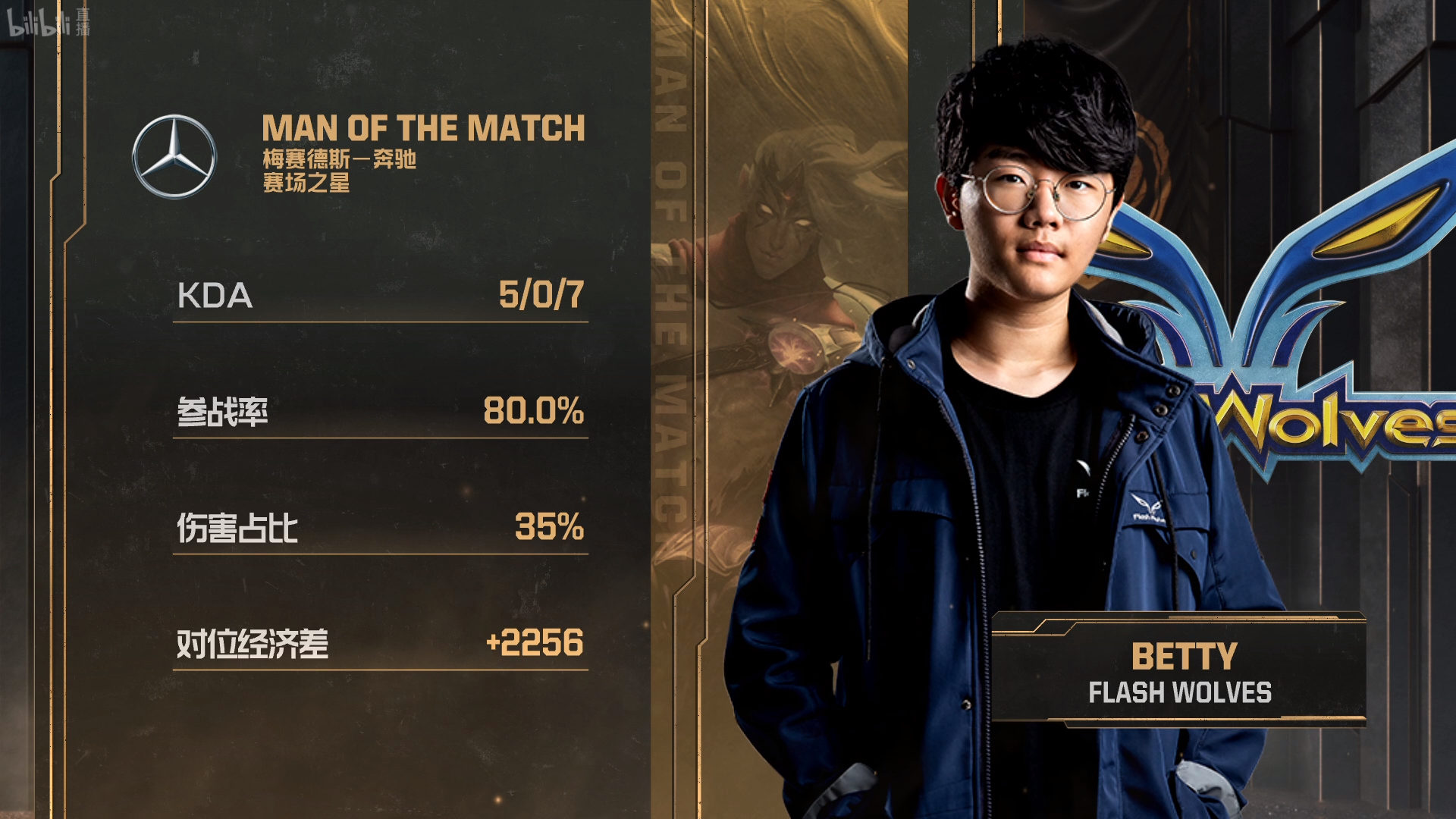 穆古鲁扎爆冷击败TL，回归赛场引爆全场！的简单介绍